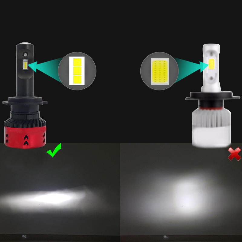 11-30V 30Watt Waterproof LED Car Headlight Bulb  D1/D2/D3/D4, H7, H4，9005/HB3, 9006/HB4, H11/H8/H9,H1, H3, 880/881, 9004 , H13,9012/HIR2, 9007 Auto Bulb Headlamp, 2pcspack
